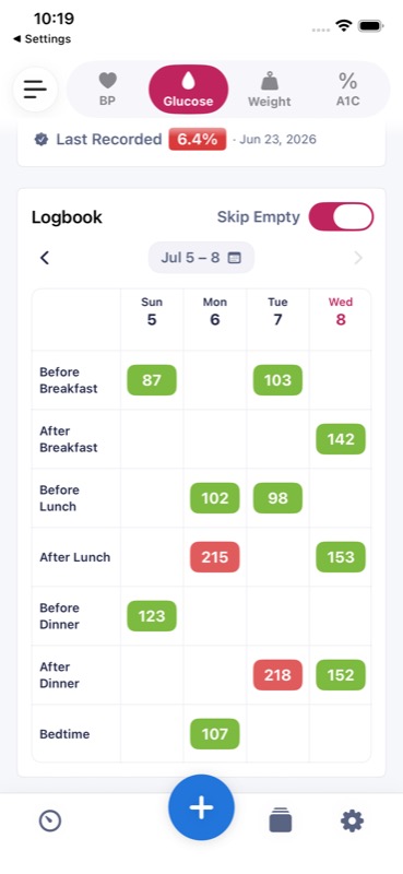 Logbook calendar of glucose readings by meal
